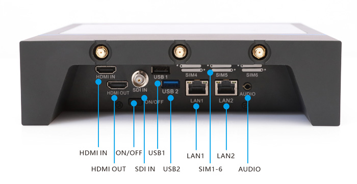 DTU (Data Transfer Unit) is a wireless terminal device designed to convert serial data into IP data or vice versa, and transmit it over wireless communication networks