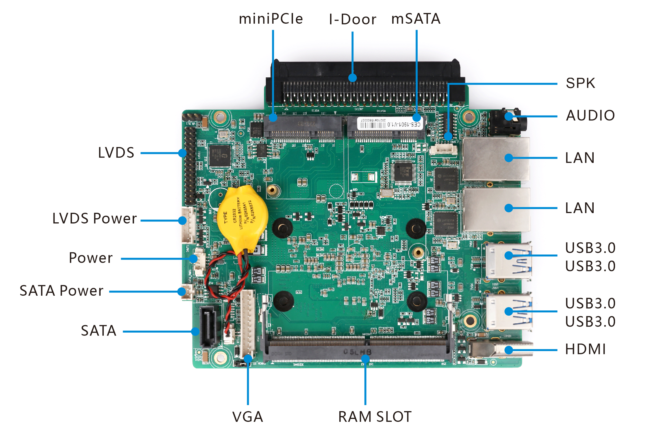 water proof industrial panel pc, Industrial computer,tablet pc
