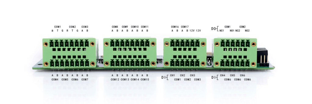 industrial computers respond to emergencies
