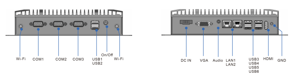 embedded ipc