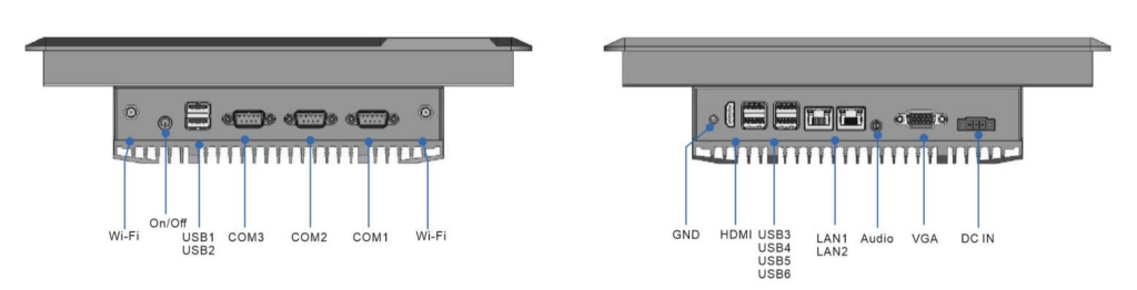 embedded panel pc computer
