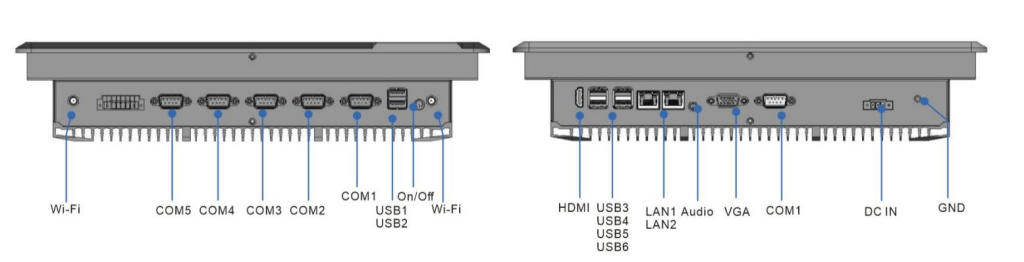 Industrial PC (IPC)
Embedded Panel PC