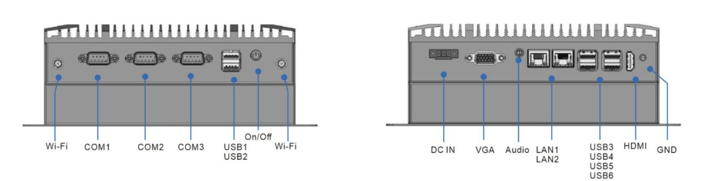 Embedded industrial pc Box