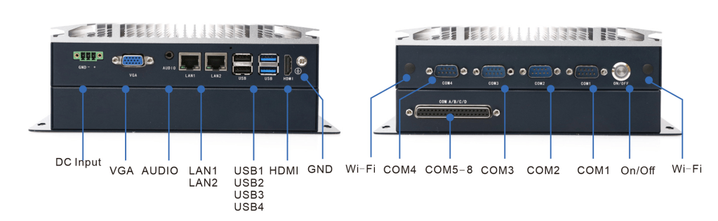 fanless industrial pc for Smelting Workshop