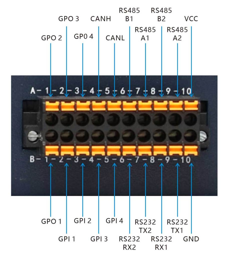 JETSON Orin NX industrial pc GPIO
