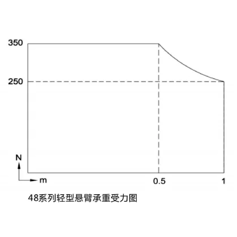 304 stainless-steel 48 mm mounting tube, view 2