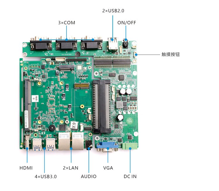 Modular motherboard combination A-2: CES-1201 with EXB-D2138 and COB-D21C6 boards