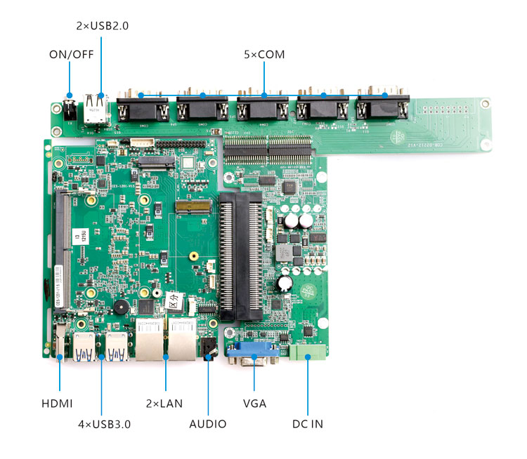Modular motherboard combination A-3: CES-1201 with EXB-D2138 and COB-D2212 boards