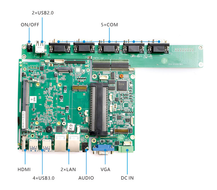 Modular motherboard combination B-3: CES-1201 with EXB-D2351 and COB-D2212 boards