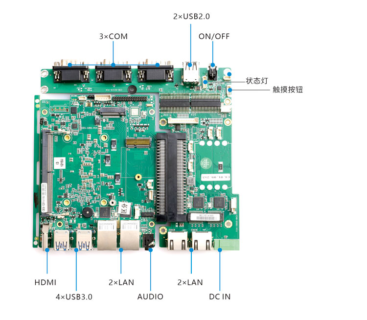 Modular motherboard combination C-2: CES-1201 with EXB-D2551 and COB-D21C6 boards