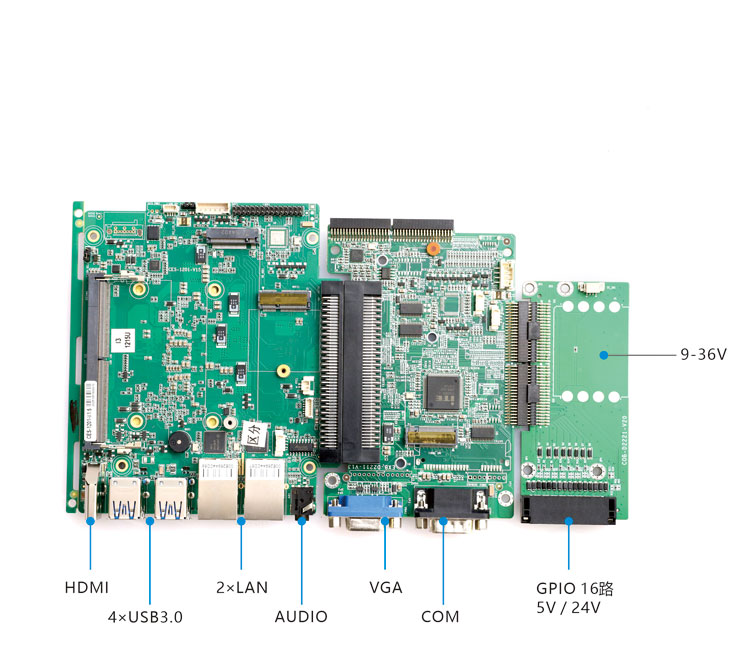 Modular motherboard combination D-2: CES-1201 with EXB-D2211 and COB-D2221 boards