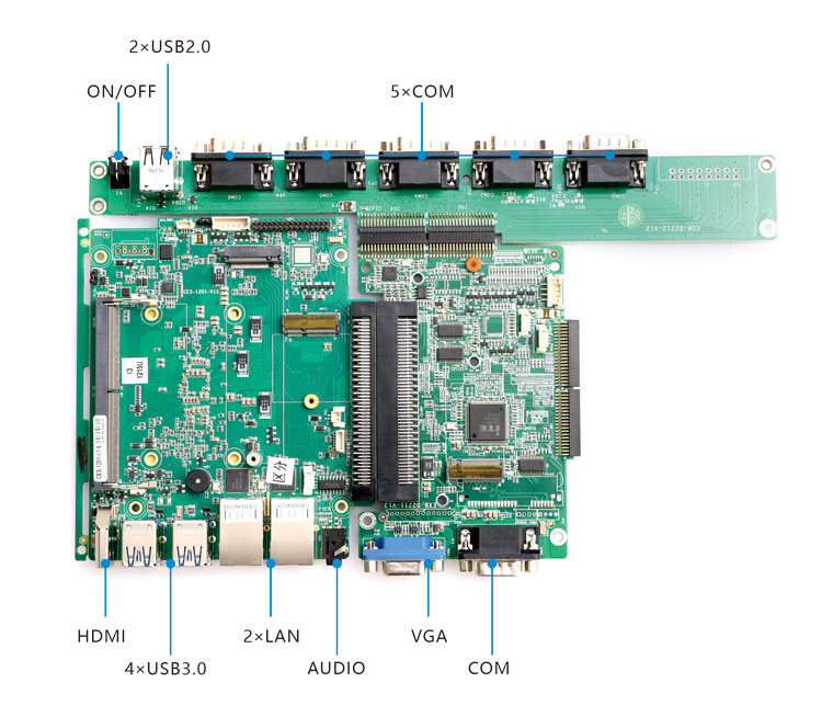 Modular motherboard combination D-5: CES-1201 with EXB-D2211 and COB-D21C6 boards