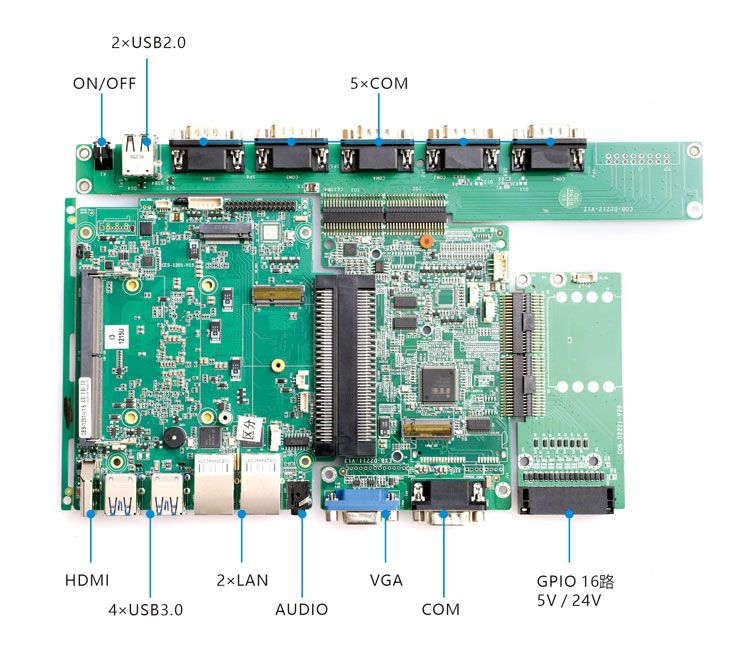 Modular motherboard combination D-6: CES-1201 with EXB-D2211, COB-D2221 and COB-D2212 boards