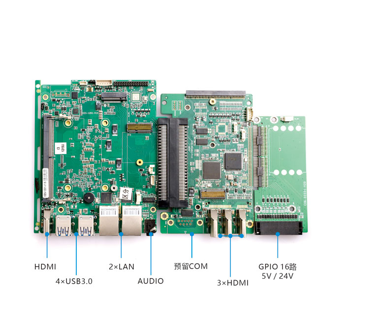 Modular motherboard combination E-2: CES-1201 with EXB-D2461 and COB-D2212 boards